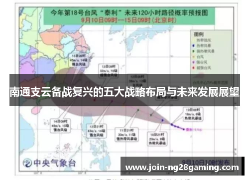 南通支云备战复兴的五大战略布局与未来发展展望