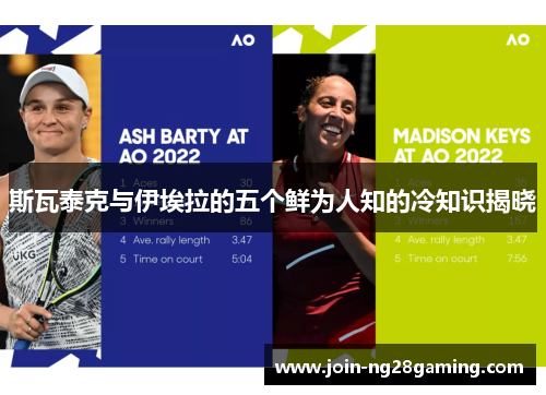 斯瓦泰克与伊埃拉的五个鲜为人知的冷知识揭晓