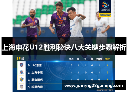 上海申花U12胜利秘诀八大关键步骤解析