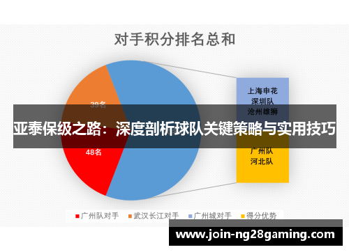 亚泰保级之路：深度剖析球队关键策略与实用技巧