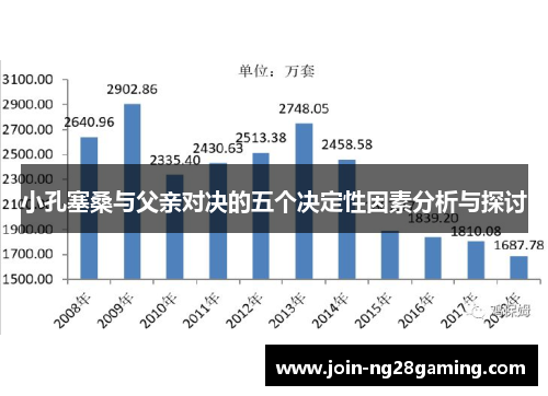 小孔塞桑与父亲对决的五个决定性因素分析与探讨
