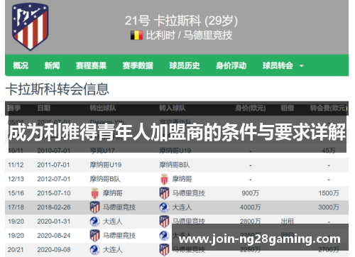 成为利雅得青年人加盟商的条件与要求详解