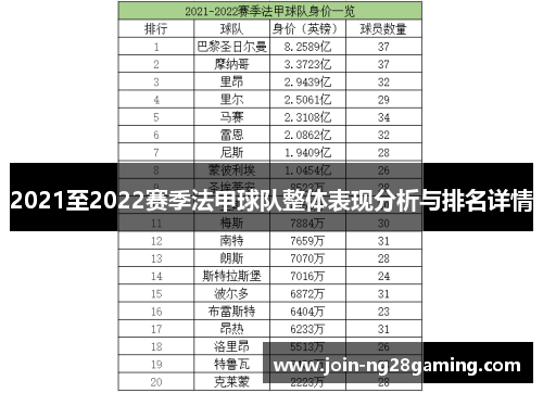 2021至2022赛季法甲球队整体表现分析与排名详情
