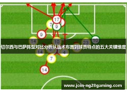 切尔西与巴萨阵型对比分析从战术布置到球员特点的五大关键维度
