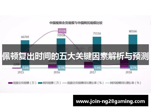 佩顿复出时间的五大关键因素解析与预测
