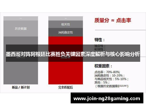 墨西哥对阵阿根廷比赛胜负关键因素深度解析与核心影响分析