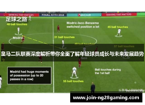 皇马二队联赛深度解析带你全面了解年轻球员成长与未来发展趋势