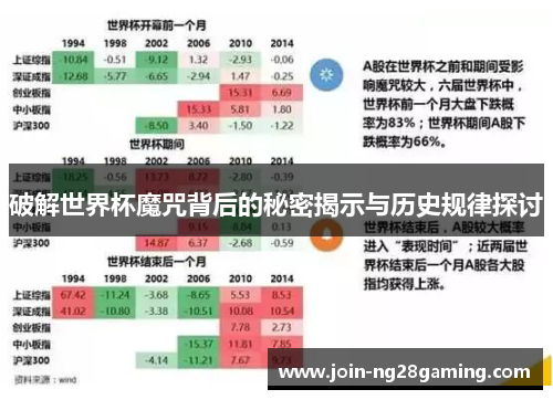 破解世界杯魔咒背后的秘密揭示与历史规律探讨