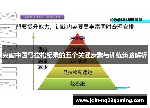 突破中国马拉松纪录的五个关键步骤与训练策略解析