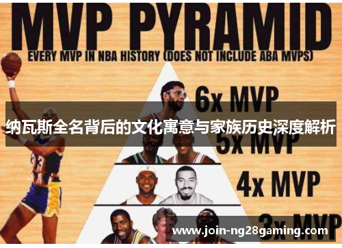 纳瓦斯全名背后的文化寓意与家族历史深度解析