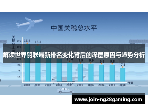 解读世界羽联最新排名变化背后的深层原因与趋势分析
