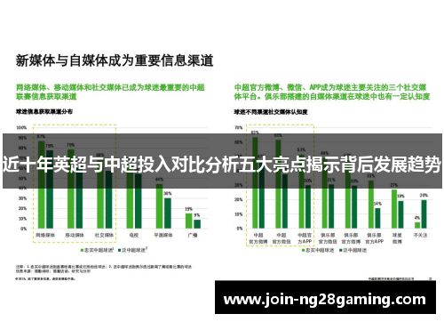 近十年英超与中超投入对比分析五大亮点揭示背后发展趋势