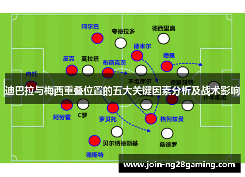 迪巴拉与梅西重叠位置的五大关键因素分析及战术影响