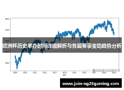 欧洲杯历史举办时间详细解析与各届赛事变动趋势分析