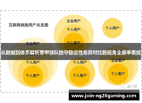 从数据到体系解析意甲球队防守稳定性差异对比新视角全赛季表现