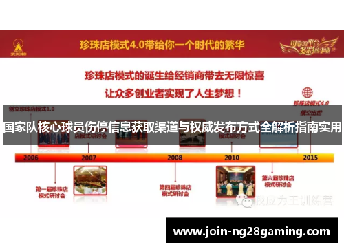 国家队核心球员伤停信息获取渠道与权威发布方式全解析指南实用